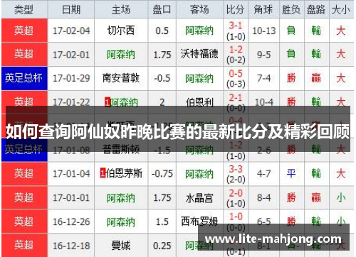 如何查询阿仙奴昨晚比赛的最新比分及精彩回顾