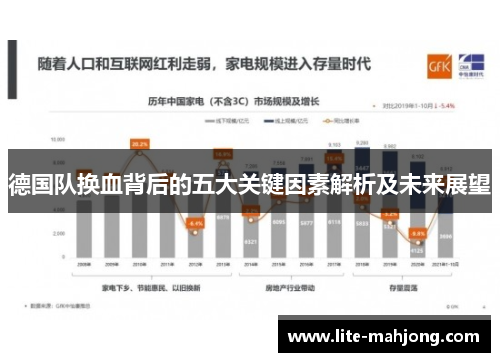德国队换血背后的五大关键因素解析及未来展望 德国队换血背后的五大关键因素解析及未来展望