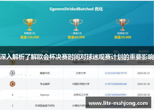 深入解析了解欧会杯决赛时间对球迷观赛计划的重要影响 深入解析了解欧会杯决赛时间对球迷观赛计划的重要影响