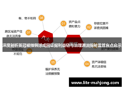 深度剖析英冠被指假球成因证据利益链与治理漏洞揭秘监管盲点启示