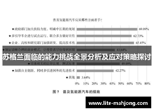 苏格兰面临的能力挑战全景分析及应对策略探讨