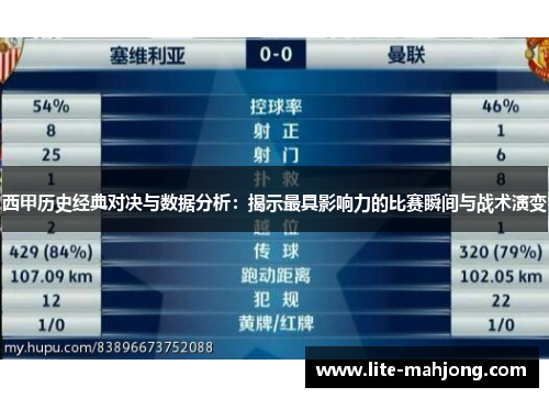 西甲历史经典对决与数据分析：揭示最具影响力的比赛瞬间与战术演变