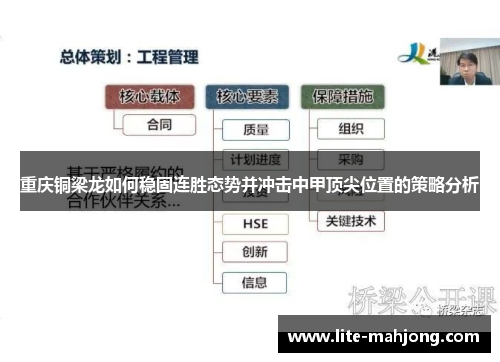 重庆铜梁龙如何稳固连胜态势并冲击中甲顶尖位置的策略分析