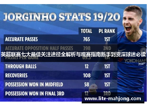 英超联赛七大最佳关注途径全解析与观赛指南新手到资深球迷必读